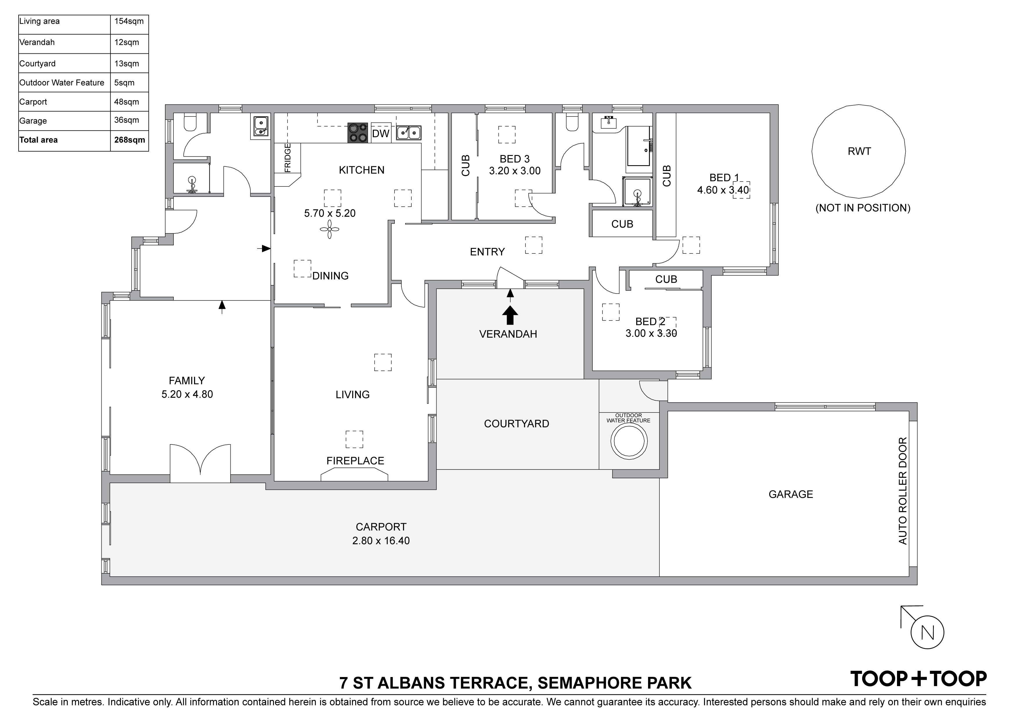 7 St Albans Terrace, Semaphore Park SA 5019 TOOP+TOOP