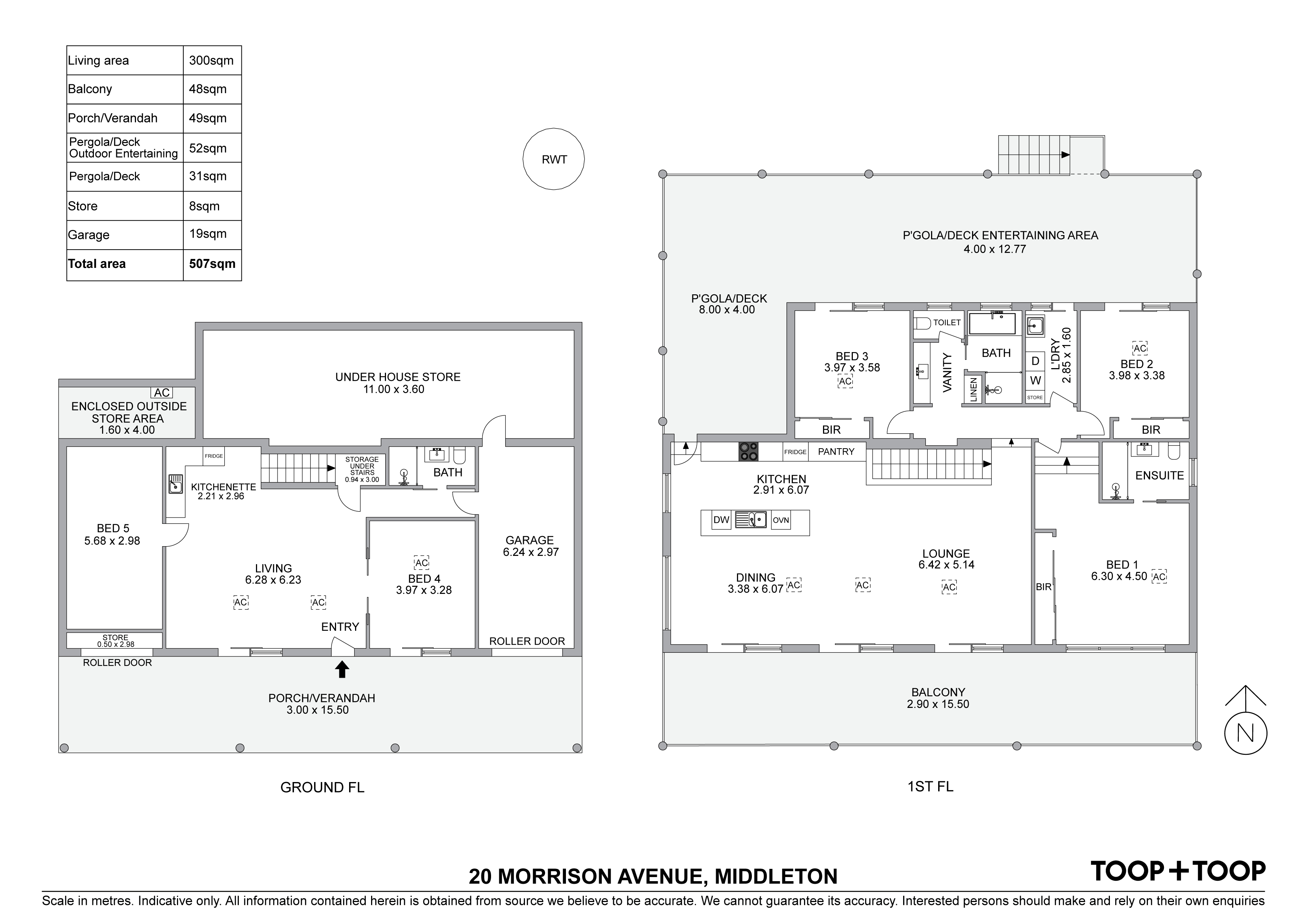 20 Morrison Avenue, Middleton SA 5213 TOOP+TOOP