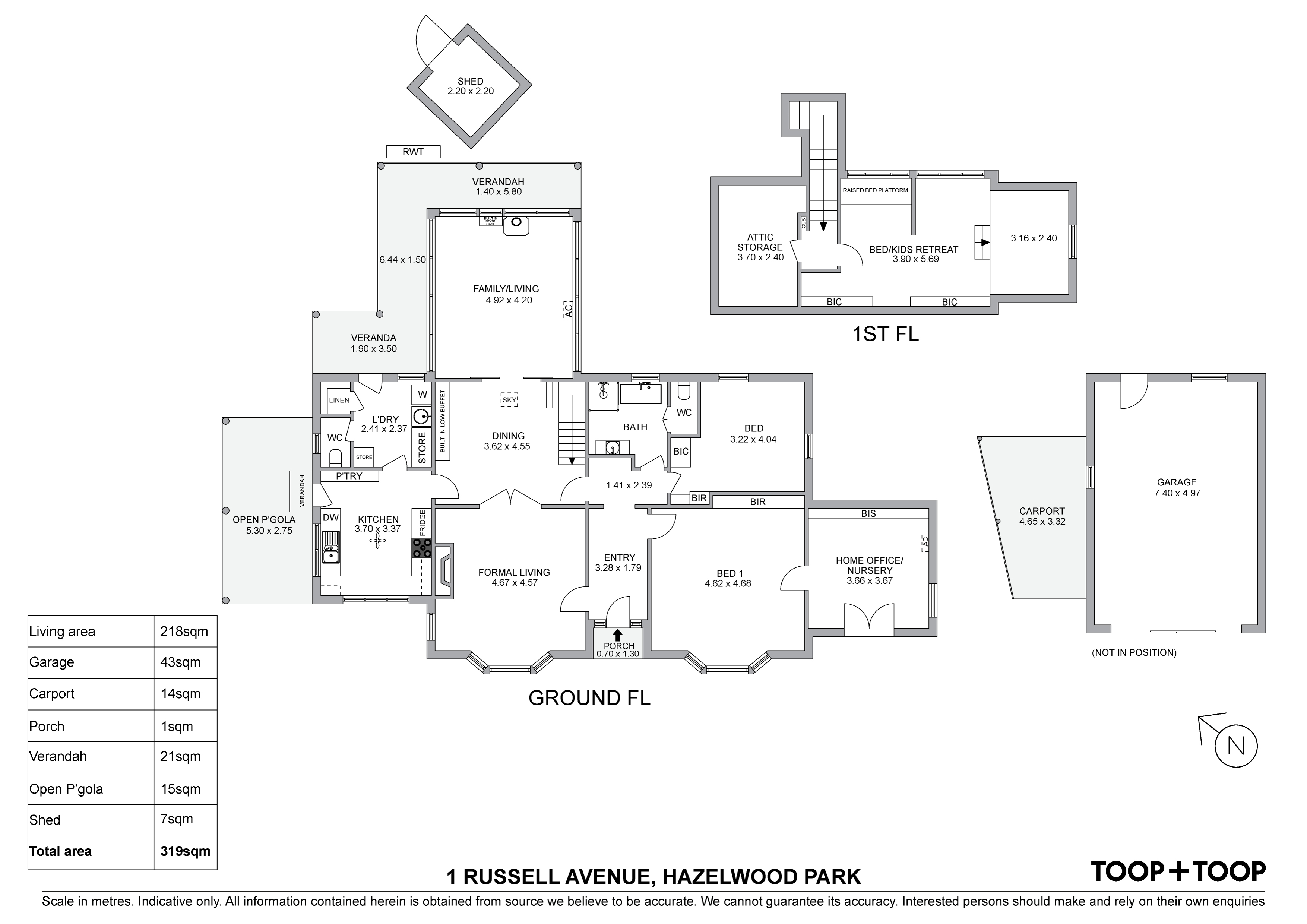 1 Russell Avenue, Hazelwood Park SA 5066 TOOP+TOOP