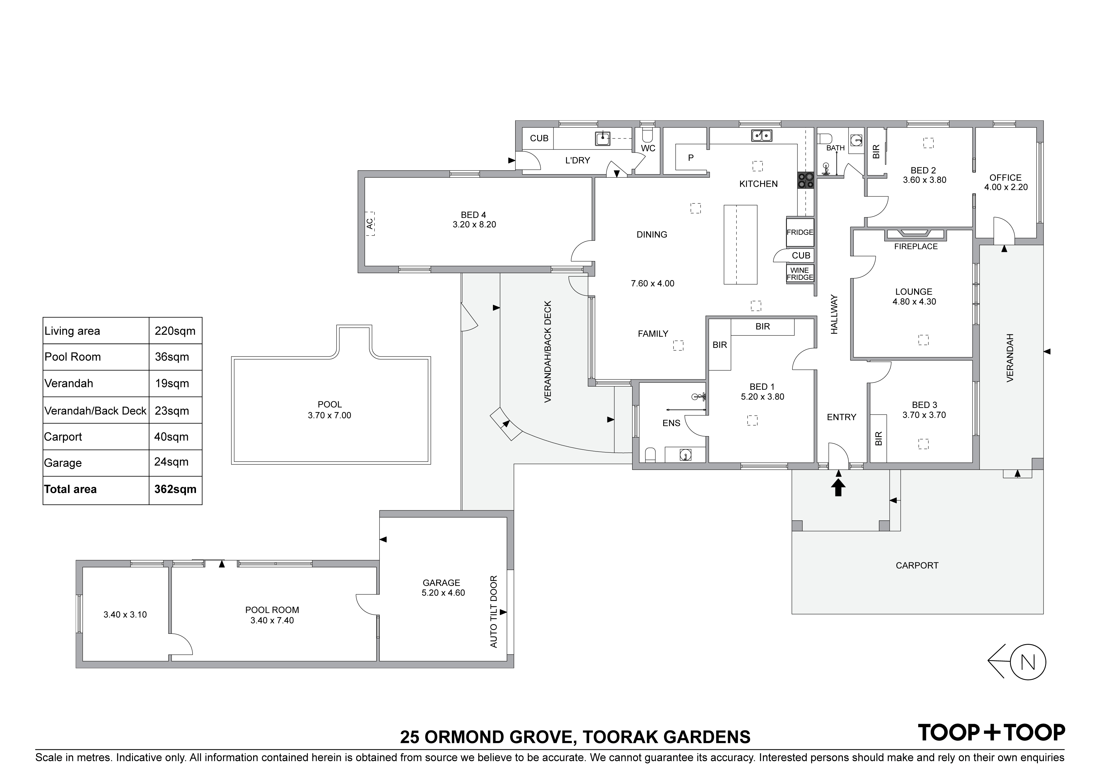 25 Ormond Grove, Toorak Gardens SA 5065 TOOP+TOOP 25 Ormond Grove, Toorak Gardens SA 5065 TOOP+TOOP